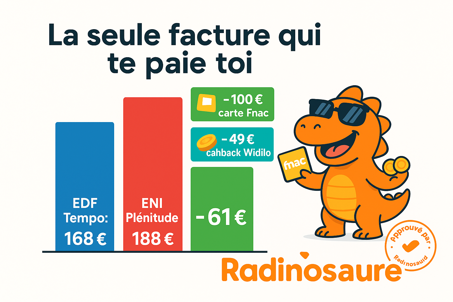 eni Morbi vitae purus dictum, ultrices tellus in, gravida lectus.